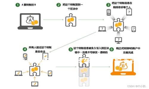 多重签名地址的英文是“Multisignature Address”。这种类型的地址在加密货币领域中，用于增强交易的安全性。它要求多个私钥的签名才能进行交易，从而降低了单点故障和盗窃的风险。

如果你需要关于这个主题更详细的信息或具体的介绍内容，请告知我。